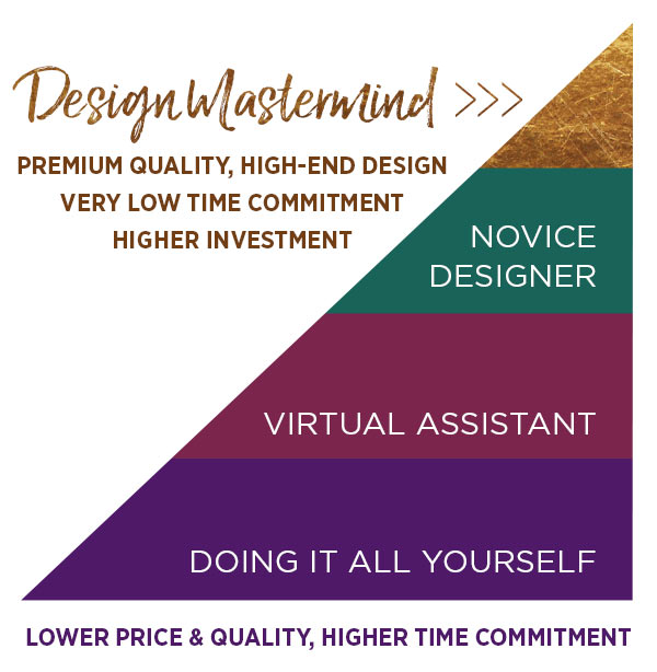 Design Mastermind pyramid of website outsourcing success